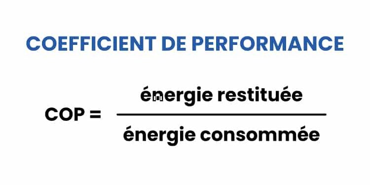 COP Coefficient de performance COP Coefficient de performance