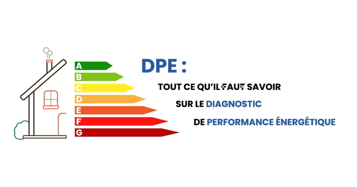 DPE - Diagnostic de performance énergétique grenoble